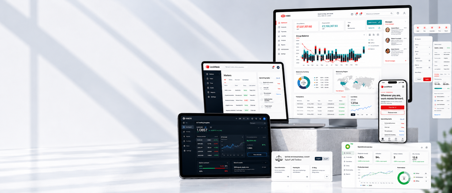 Enterprise product work for multiple organisations shown across desktop, laptop, tablet and mobile screens